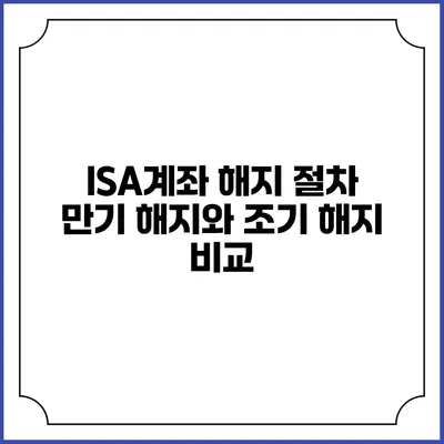 ISA계좌 해지 절차: 만기 해지와 조기 해지 비교