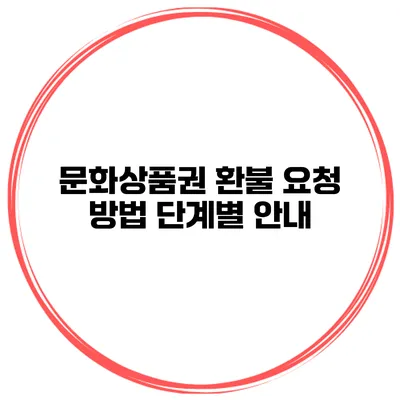 문화상품권 환불 요청 방법 단계별 안내